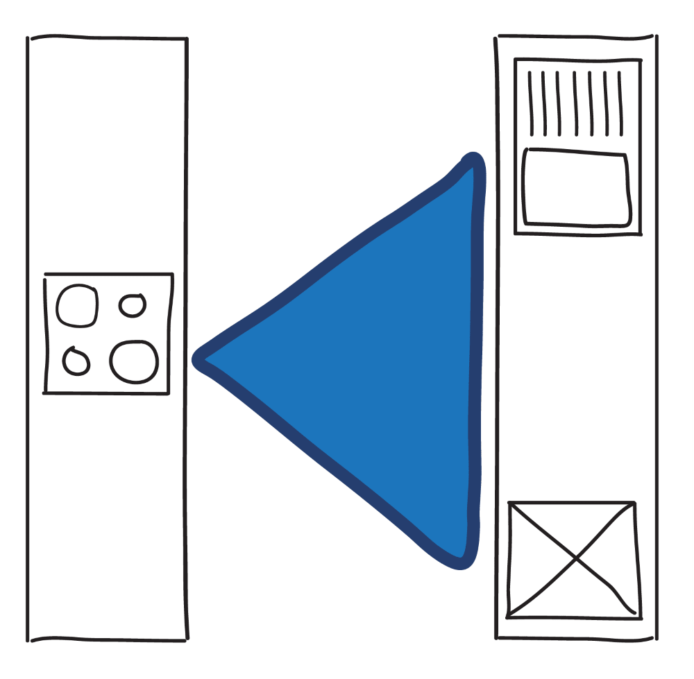 Galley layout-min galley kitchen working triangle