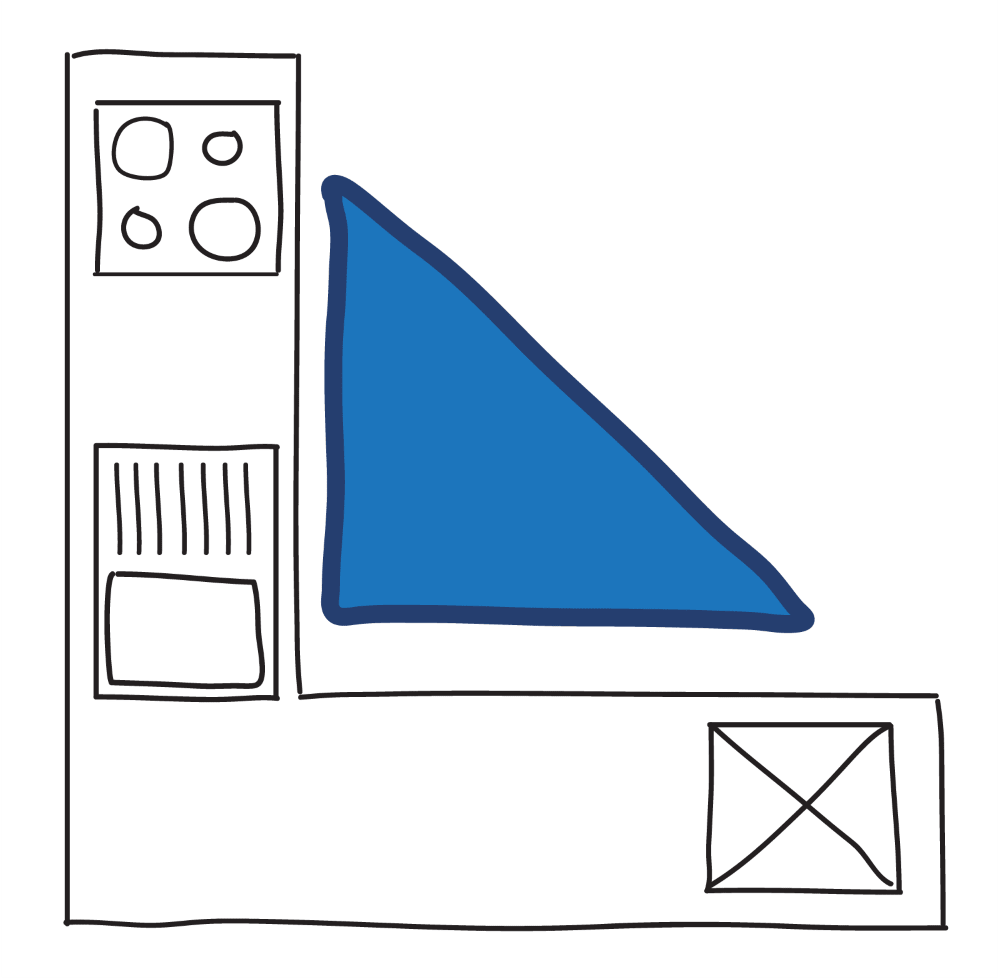 L-shaped-min L shape kitchen working triangle